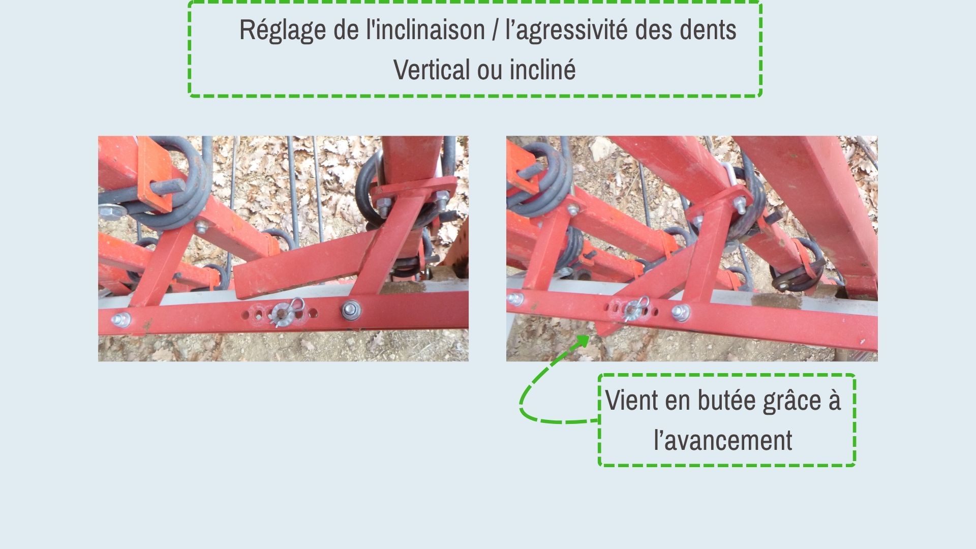 Réglages de l'inclinaison.jpg