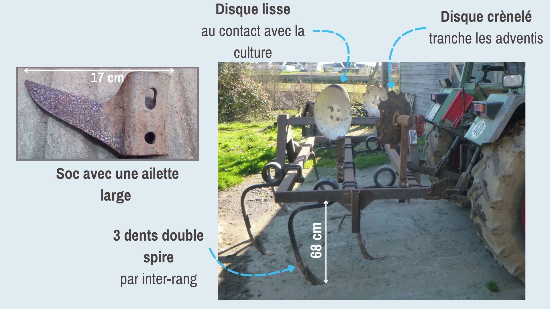 Figure 2 Vue de côté.jpg
