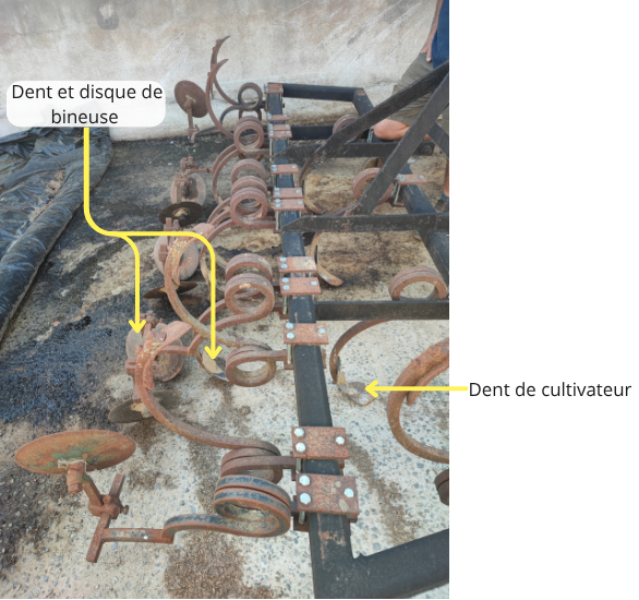 Photo annotée de la butteuse à pommes de terre.