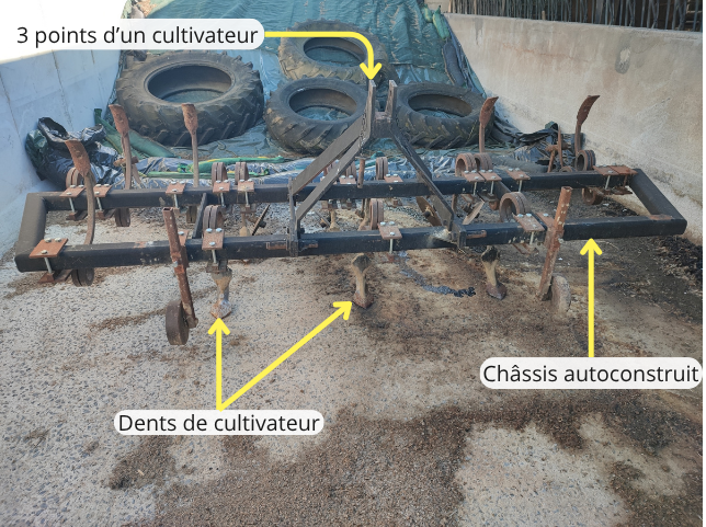 Photo annotée de la butteuse à pommes de terre.