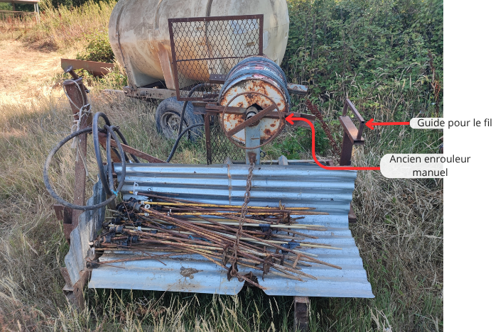 Photo annotée du dérouleur.