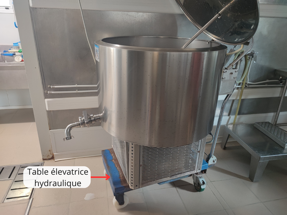Photos annotées de la cuve sur la table élévatrice hydraulique.