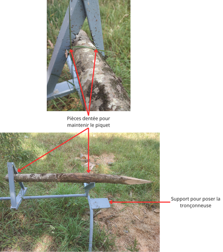 Photos annotées du support pour épointer les piquets.
