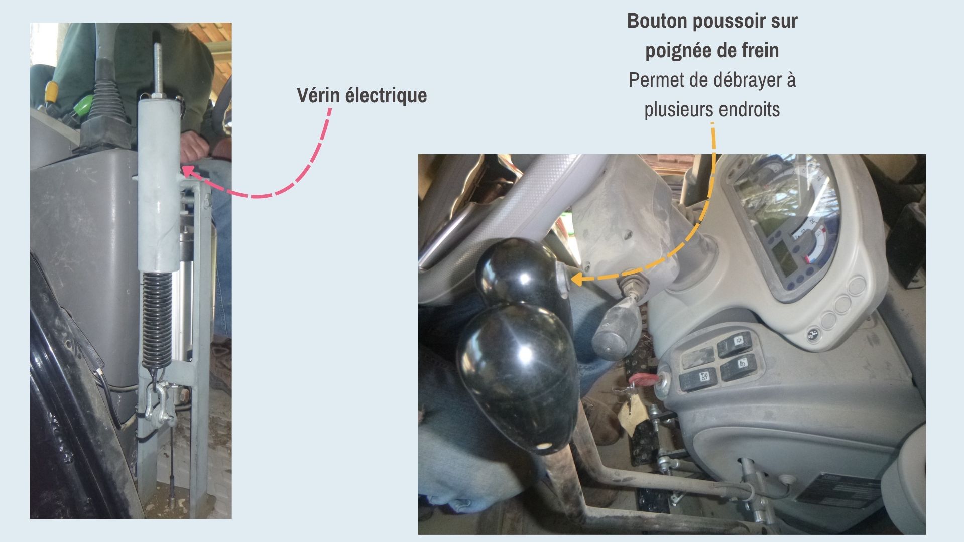 Embrayage électrique vérin et sécurité.jpg