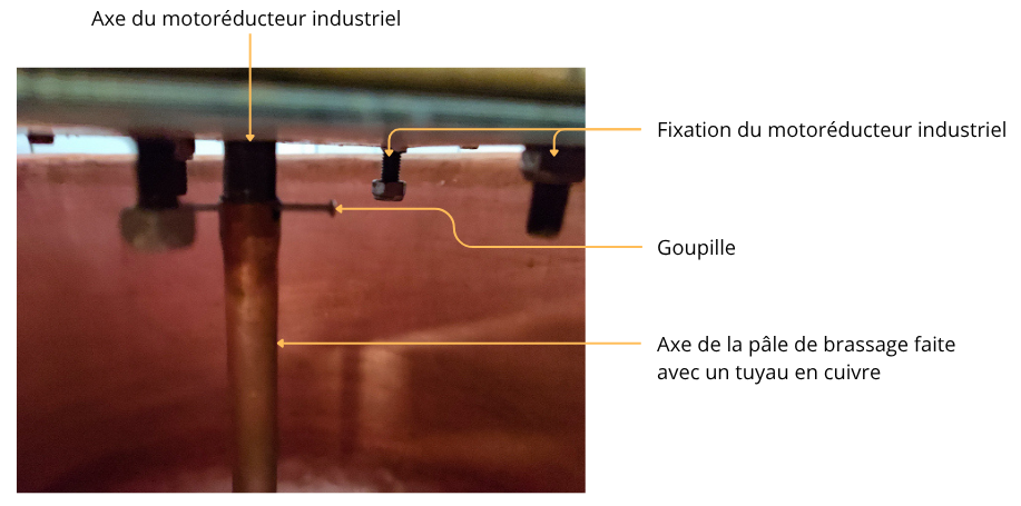 Système de brassage vue de dessous.